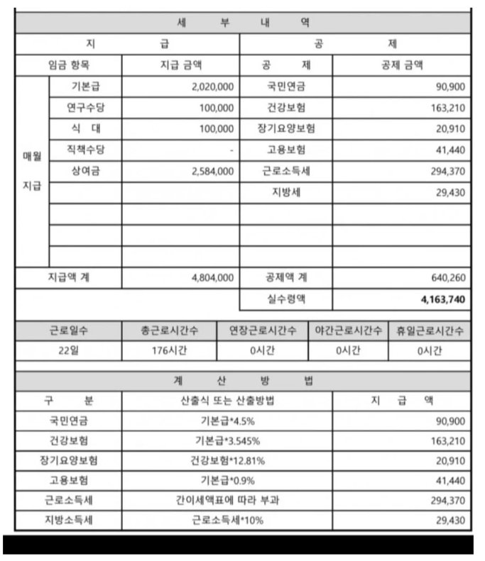 2 3.png?resize=412,232 - 중소 생산직 첫월급 및 후기 ㄷㄷ ....
