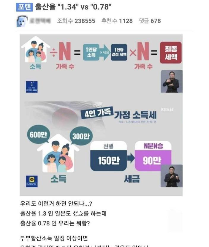 3 23.jpg?resize=1200,630 - 대한민국 출산율을 늘릴 수 있는 유일한 열쇠