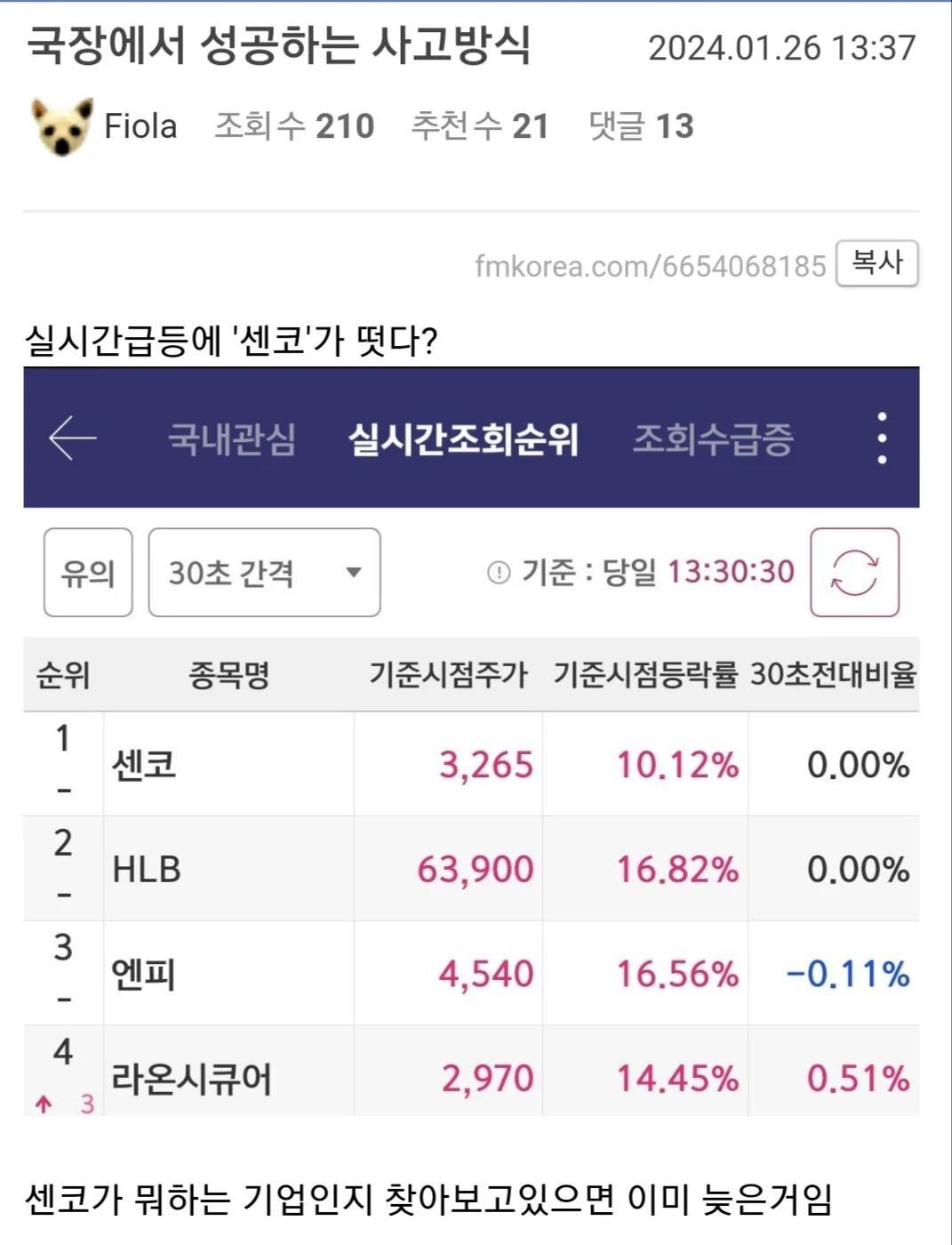 4 34.jpg?resize=412,232 - 국내주식판에서 성공하는 사고방식