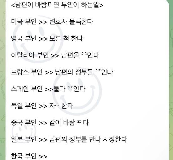 418140024 907224624296532 3474042140170869800 n.jpg?resize=412,232 - 나라별 남편이 바람ㅍ면 부인이 하는 일..ㄷㄷ