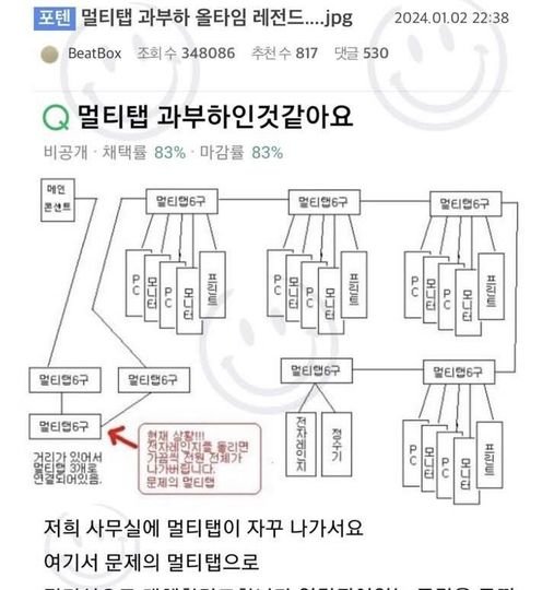 7 4.jpg?resize=1200,630 - 자신을 희생해서 수많은 사람들을 구한 멀티탭ㅠㅠ