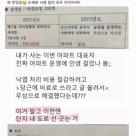 7 9.jpg?resize=1200,630 - 이번 아파트 대표자 진짜 아파트 운영에 인생 걸었나 봄;;