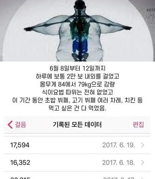 2 18.jpg?resize=1200,630 - 12일간 하루 2만 보 정도 걸었을 때 몸무게 변화‥