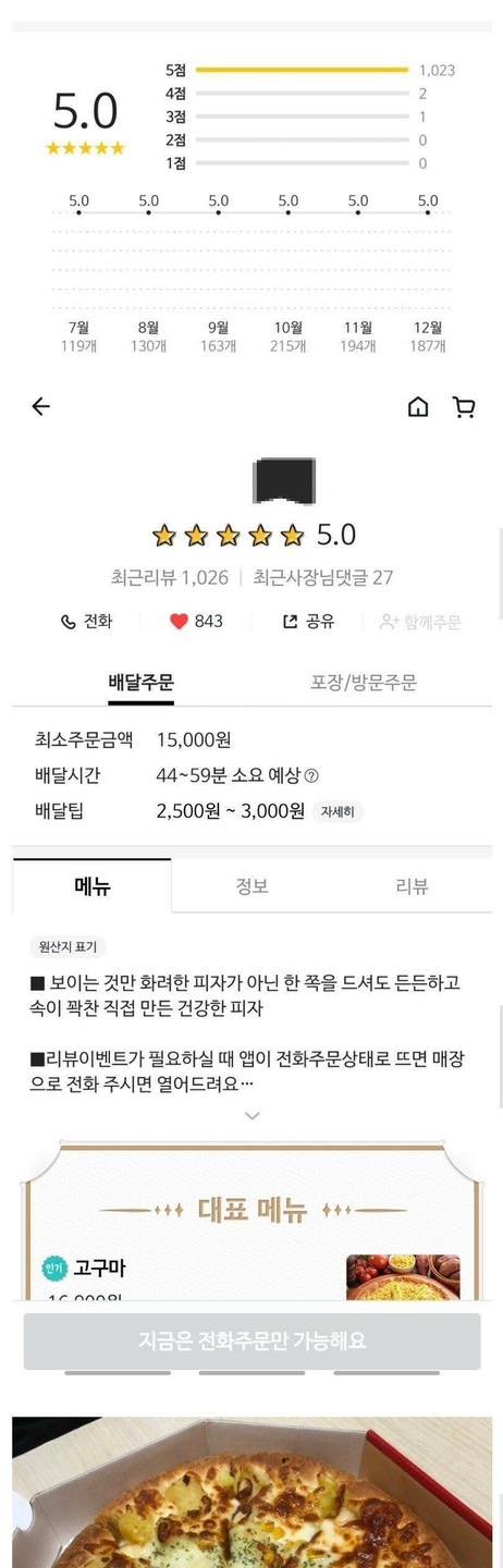 6 15.jpg?resize=412,232 - 27년된 동네 피자집, 리뷰1000개 이상인데 별점 5점
