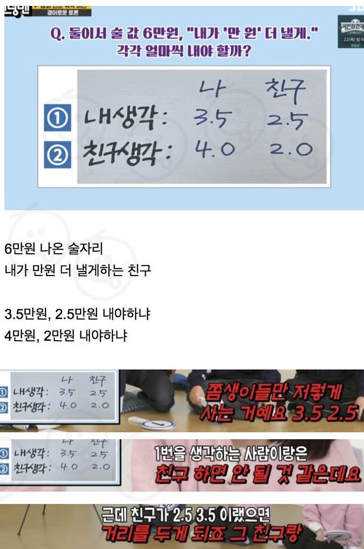 6 1.jpeg?resize=1200,630 - 만원더낼게 논쟁.. 말 한마디에 답이 바뀜 ㄷㄷㄷ