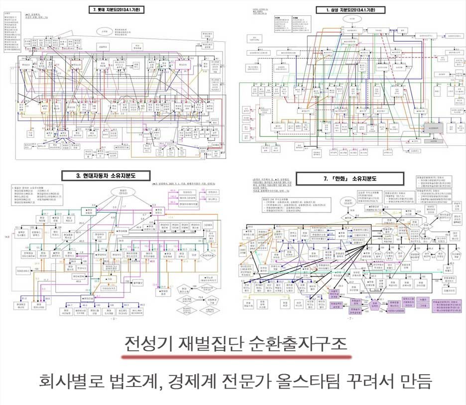 8 1.jpeg?resize=1200,630 - K대기업들이 업계 천재들만 모아서 만들었던 작품