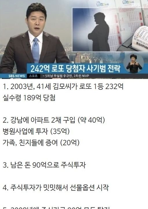 ebaab0eb9dbd.jpg?resize=412,275 - 로또 역대 2위 금액 당첨자의 몰락