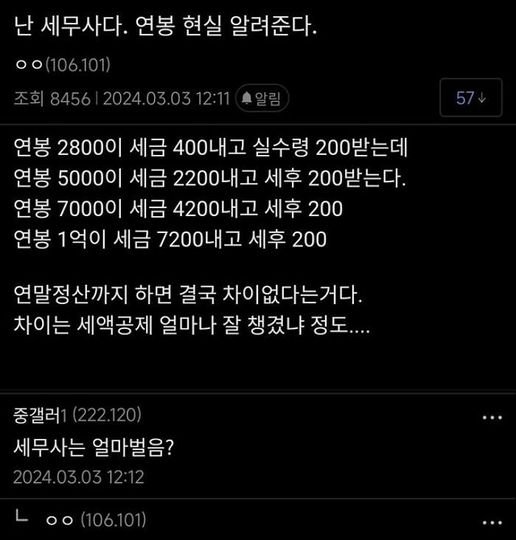 8 7.jpg?resize=1200,630 - 현직 세무사가 알려주는 연봉 2800만~1억원까지 실수령 금액‥