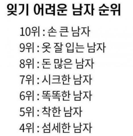 448624643 1009819563849385 8431152374707472573 n.jpg?resize=412,232 - 잊기 어려운 전 남친 순위 ㄷㄷ 2위 ㅇㅈ ;;;;