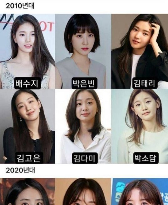 20240709001950.png?resize=412,232 - 2000년대, 2010년대, 2020년대 여배우들 얼굴 변화 ㄷㄷ