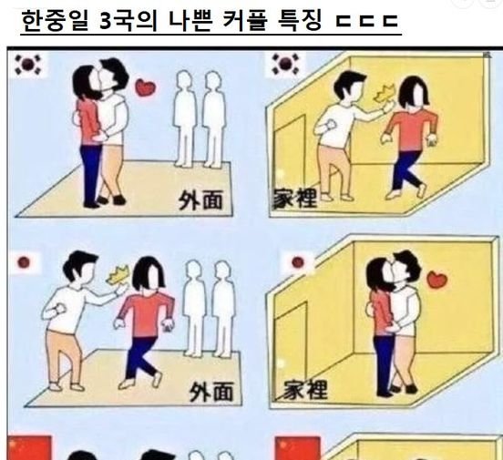 7 14.jpg?resize=1200,630 - 주변국가 나쁜 커플들의 특징