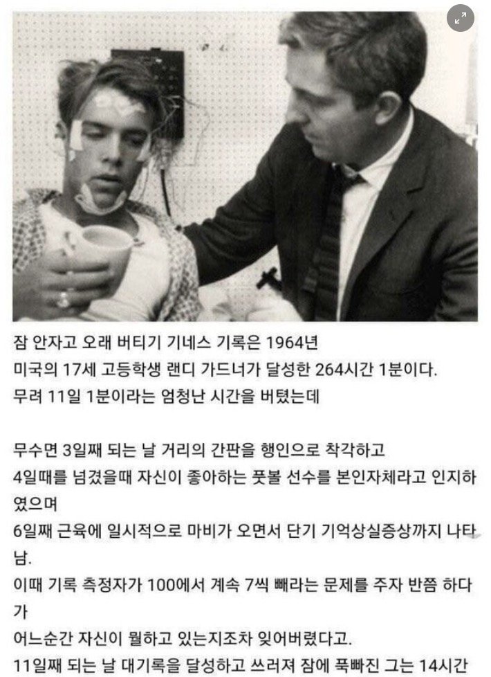 0 6.jpg?resize=412,232 - 오랫동안 잠 안 자고 버티기 기네스 기록