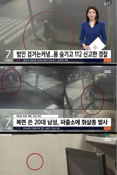 7 22.png?resize=1200,630 - 파출소에 화살총 쏘자 벌어진 일…….jpg