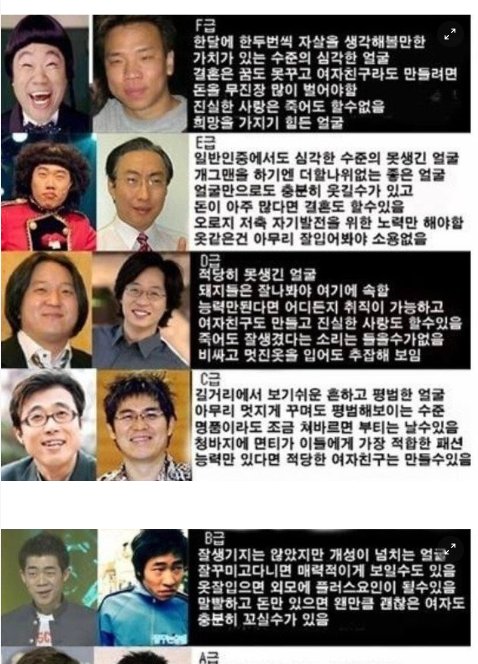 1 2.png?resize=1200,630 - 남자 외모 등급