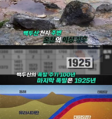 1 39.png?resize=1200,630 - 폭발 쿨타임 다 채워가고있는 '백두산' ㄷㄷㄷ