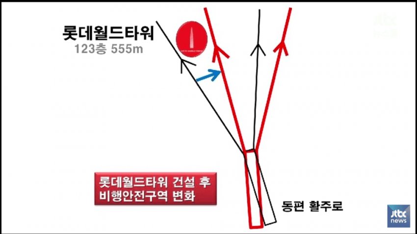 2.png 롯데월드타워 건설 레전드