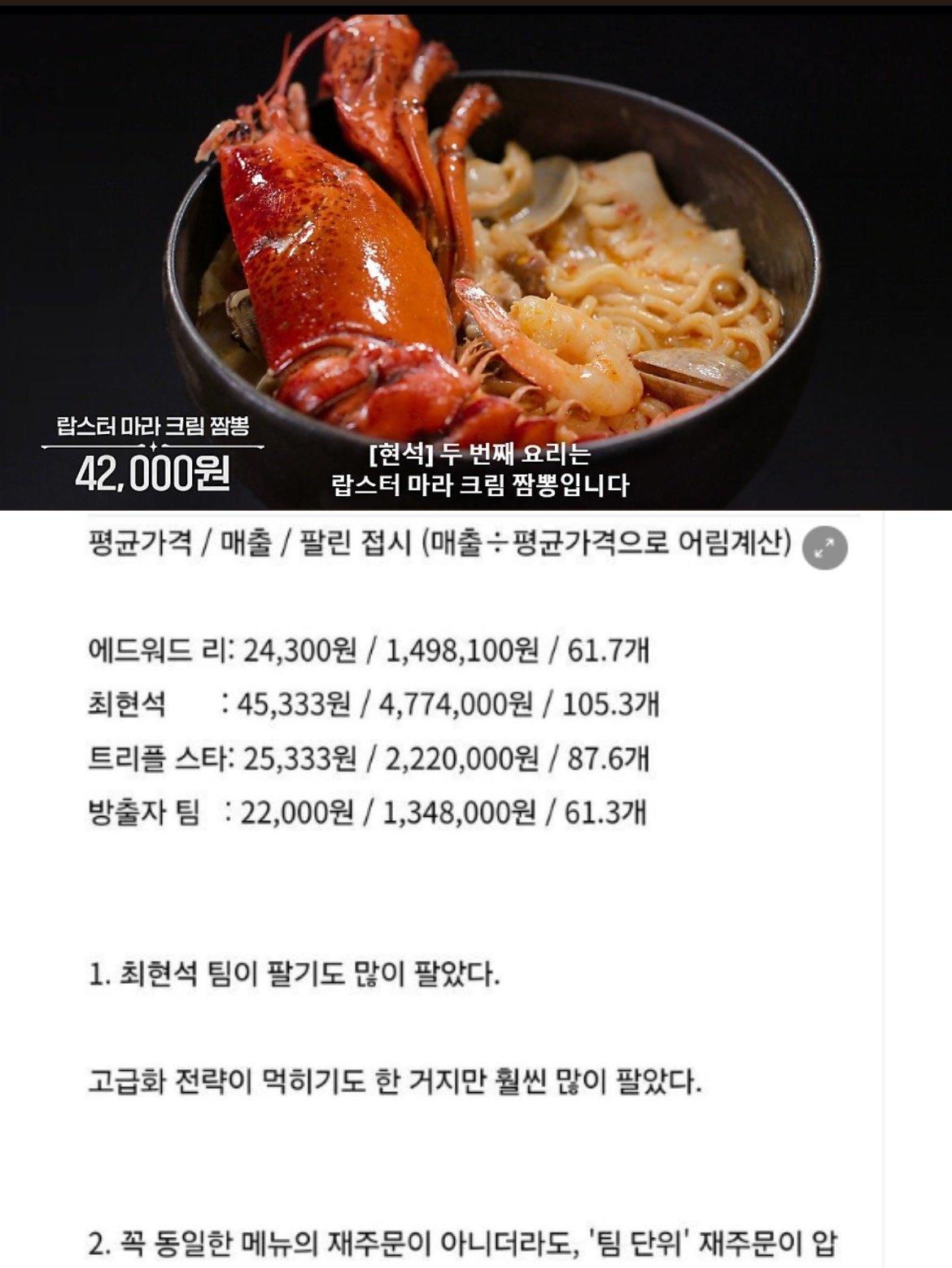 17.jpg?resize=1200,630 - 흑백요리사갤러가 분석한 이번 미션 우승자의 승리 이유ㄷㄷ