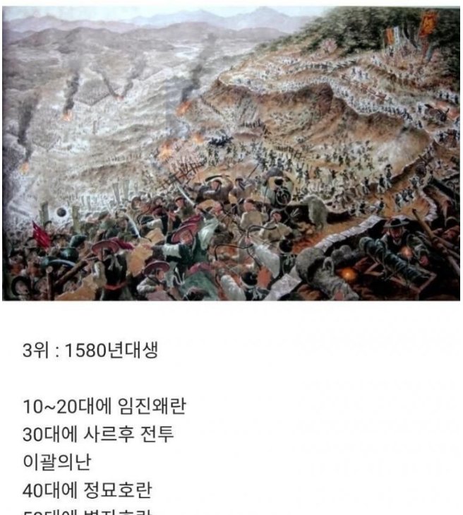 20241006153133.png?resize=1200,630 - 한국 역사상 최악세대 종결(1~3위)