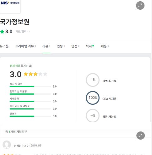 9 2.png?resize=412,232 - 모두가 납득하는 잡플래닛 리뷰