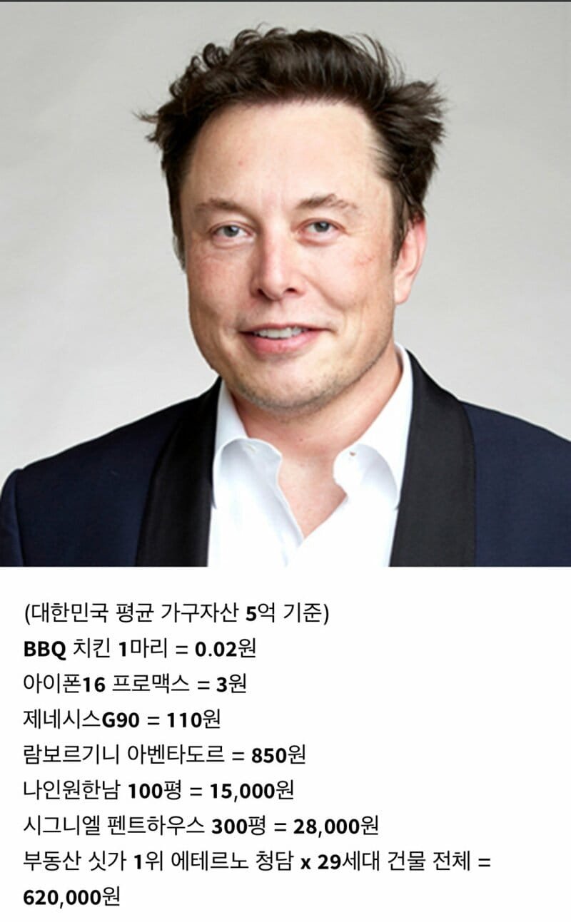 일론 머스크 자산 380조 체감