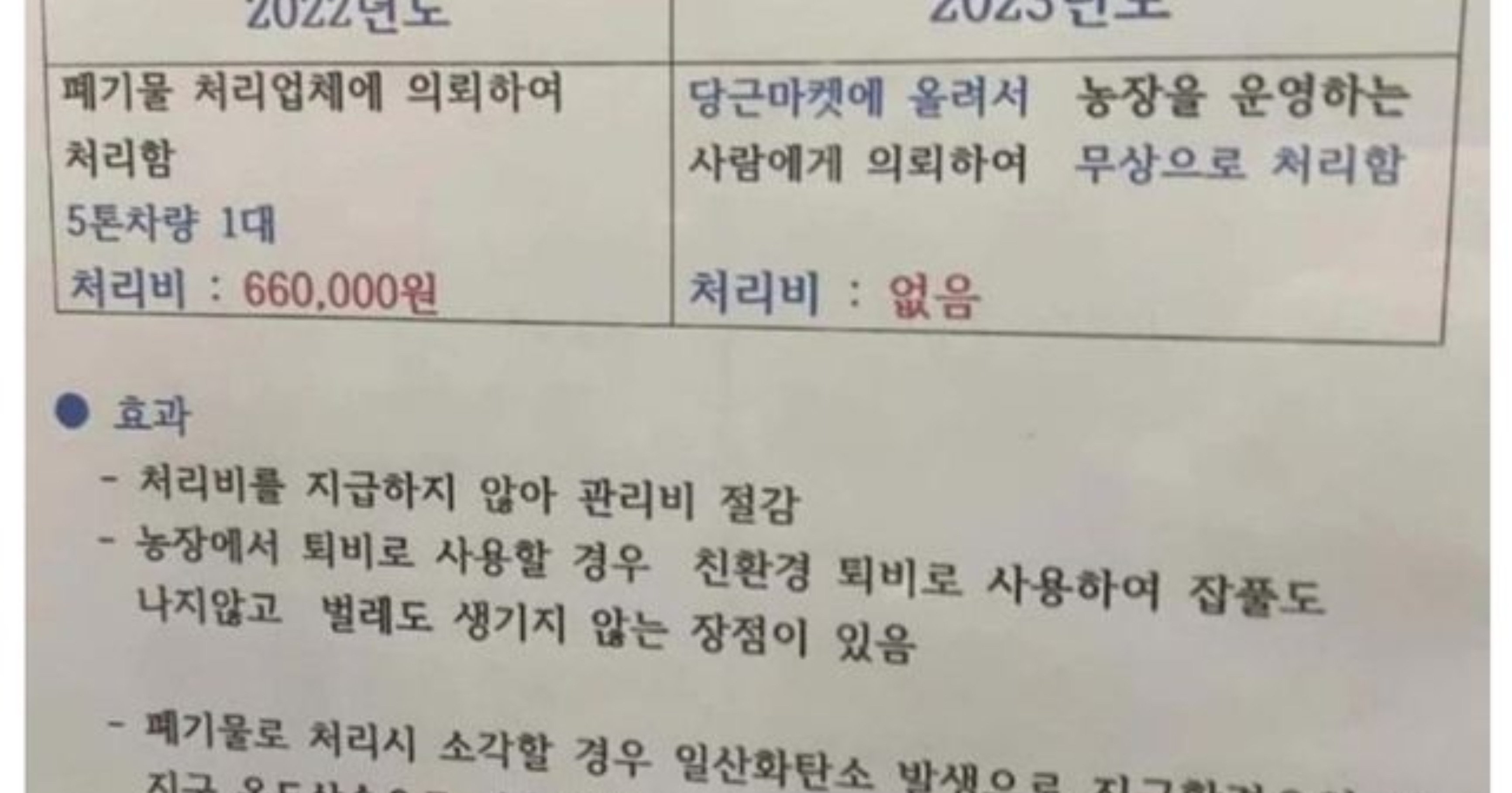 309f7901 0af2 4eac a335 3d0bd5c693ab.jpeg?resize=412,232 - 아파트 대표, 잘 뽑으면 생기는 일