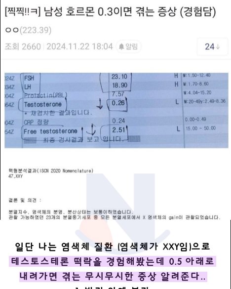 5 46.png?resize=412,232 - 남성호르몬이 떡락하면 겪는 증상수준 ㅎㄷㄷㄷ