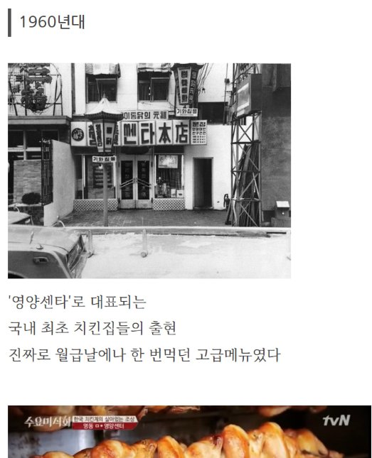 1 11.png?resize=1200,630 - 시대별 한국 치킨 변화