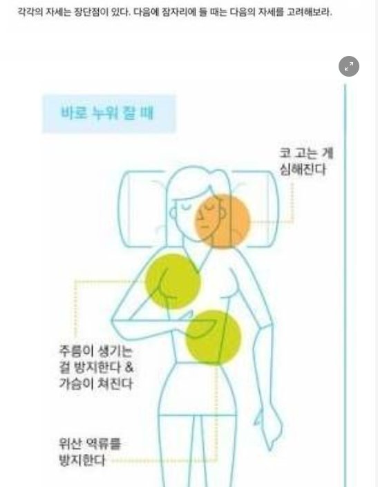 1 33.png?resize=412,232 - 여성을 위한 이상적인 수면 자세