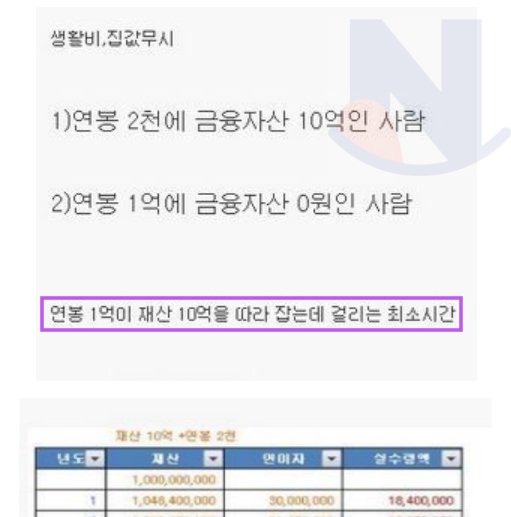 2 29.png?resize=412,232 - 자산 10억이 가지고 있는 힘...wow