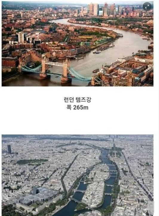 2 5.png?resize=412,232 - 해외 유명 강들보다 한강이 넓어보이는 이유 ㅎㄷㄷ
