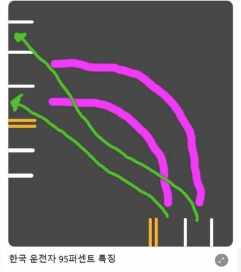 4 22.png?resize=412,232 - 1, 2차선 차들이 운전을 더럽게 못하는 이유 ㅎㄷㄷ