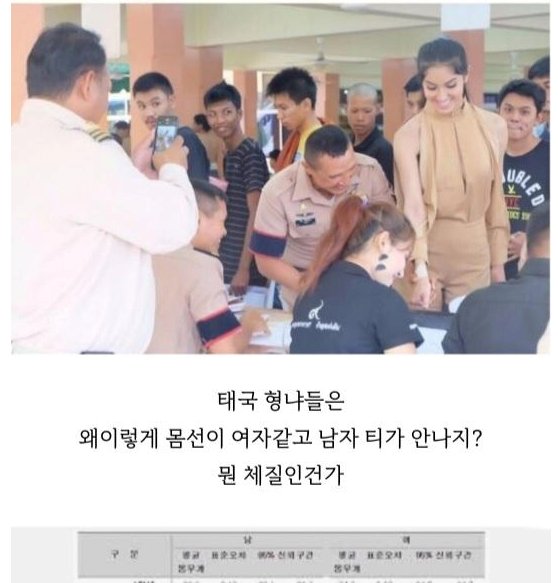 5 27.png?resize=1200,630 - 태국 트젠들이 유독 남자 티가 안나는 이유