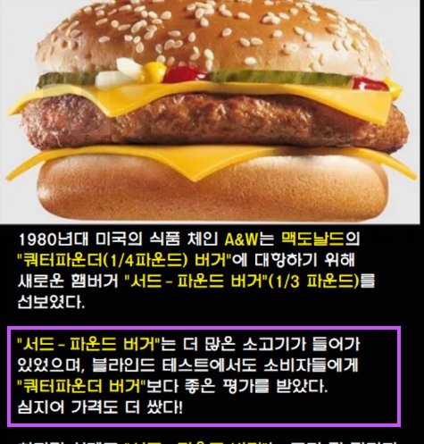 5 43.png?resize=412,275 - 미국 어느 식품회사의 햄버거 마케팅 제대로 폭삭 망한 이유 ㄷㄷ