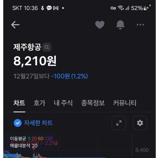 5 54.png?resize=412,232 - 제주항공 사건 가장 미스테리,,