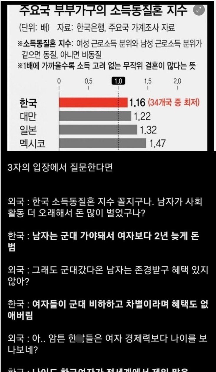 0 5 4.jpg?resize=412,275 - 한국 남자들이 그동안 당해왔던 가스라이팅 