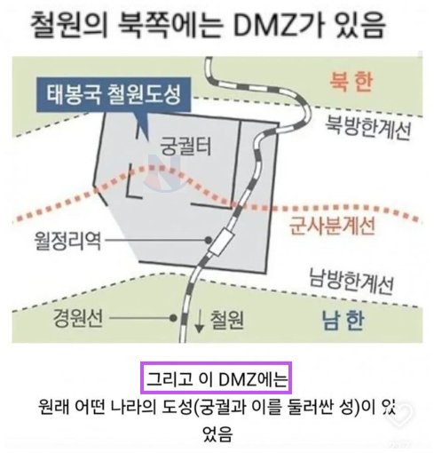 1 35.png?resize=412,275 - 철원 DMZ에 깍 끼인 궁궐 썰 ㅎㄷㄷ