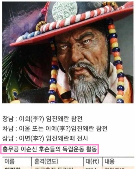 1 48.png?resize=412,275 - 아무도 부정 못하는... 한국 최고 명문 가문 …ㄷㄷ