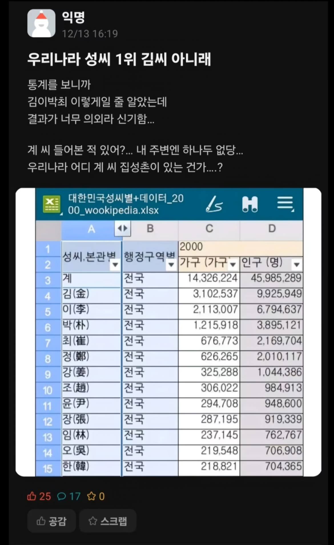 텍스트의 이미지일 수 있음