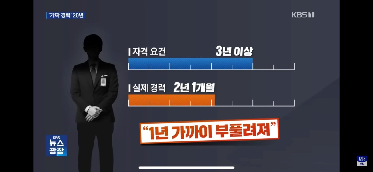 가짜경력으로 20년동안 소방관으로 근무...