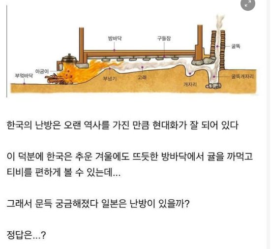 2 13.png?resize=412,232 - 일본의 가정집은 정말로 난방이 없을까??.