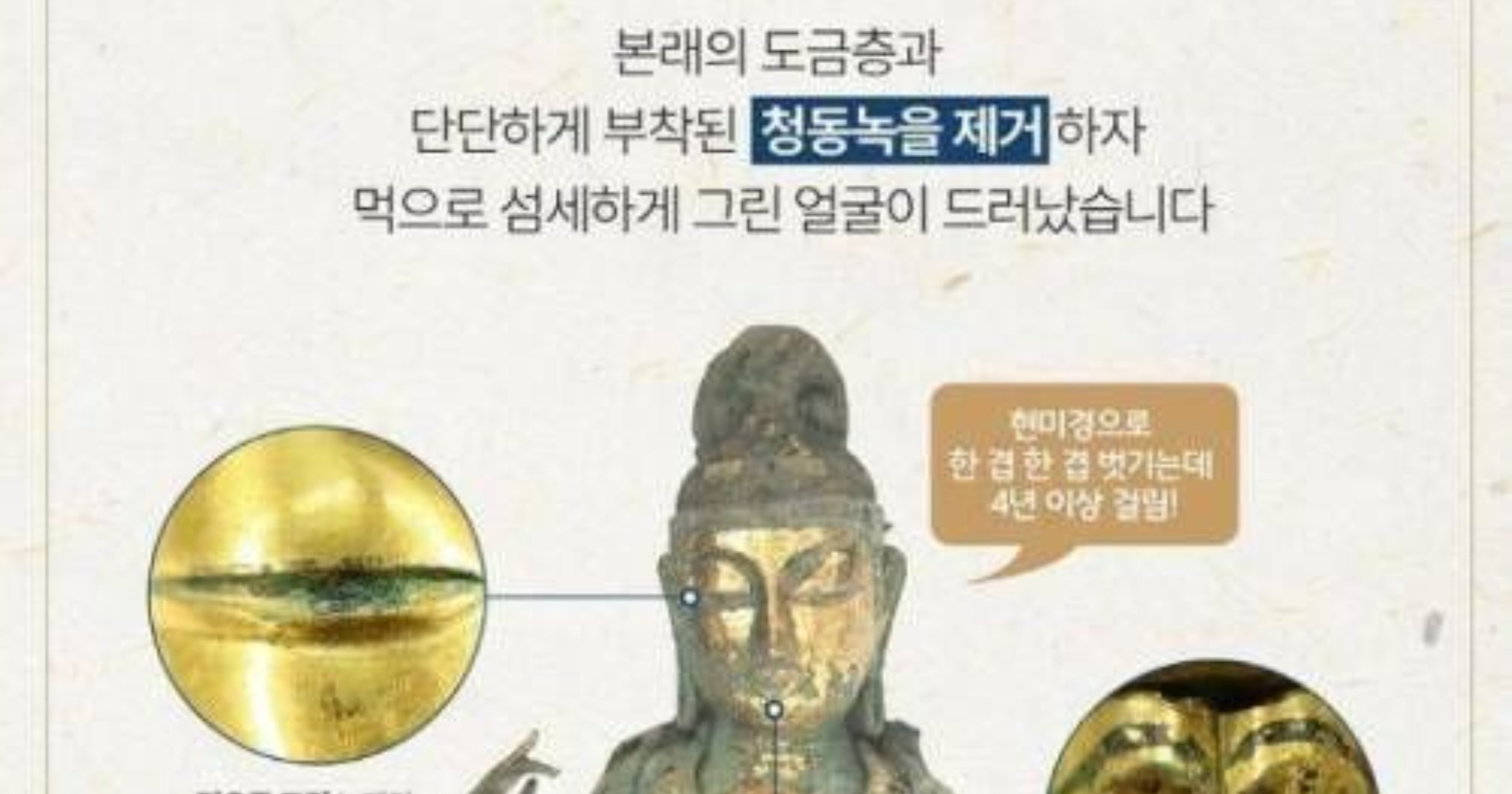 2cefd8bf 938a 489e 954b 462090ef38eb.jpeg?resize=412,275 - 유물에 묻은 흙과 녹을 벗겨내는데 걸린 시간