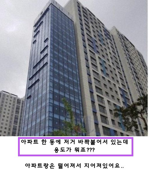 3 17.png?resize=412,275 - 아무리 봐도 모르겠는 '건물용도' 맞추기 ㅎㄷㄷ