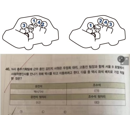 3 30.png?resize=1200,630 - 사회생활 경험 없으면 못푸는 문제