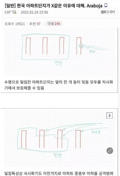 4 47.png?resize=412,275 - 대한민국 아파트의 위엄..