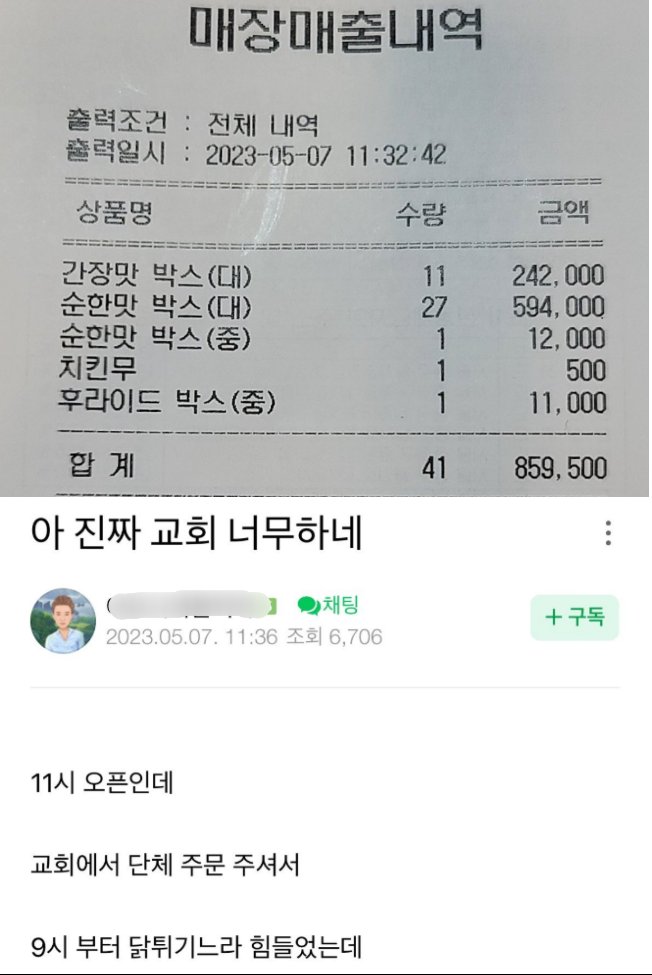 6 16.png?resize=1200,630 - 단체주문 시킨 교회가 너무하다는 치킨집 사장님