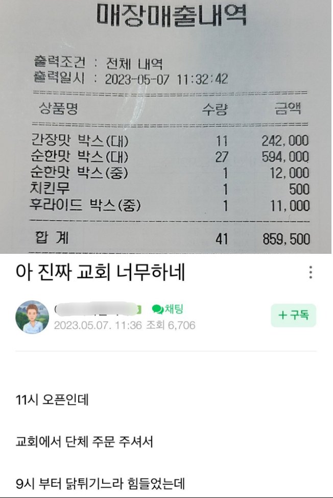 6 16.png?resize=412,232 - 단체주문 시킨 교회가 너무하다는 치킨집 사장님