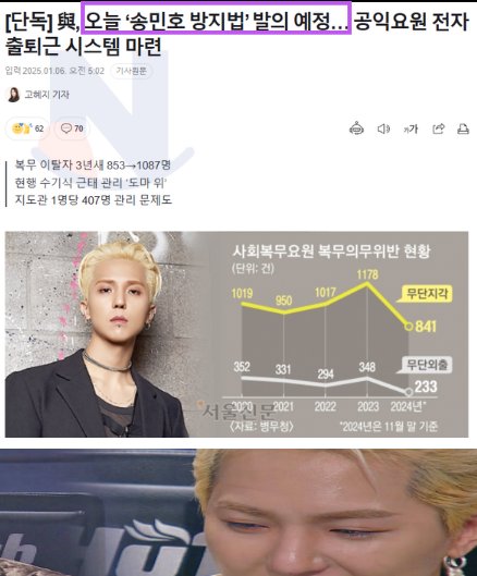 7 9.png?resize=412,275 - 진짜 큰일나버린... 제대로 ㄴ락가버린 송민호 근황