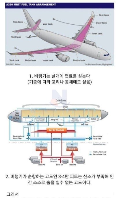 8 23.png?resize=412,275 - 이제는 알고 있으면 좋은 '비행기' 관련 지식 30개