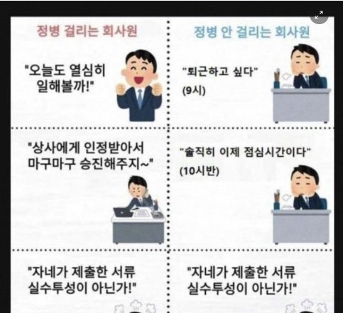 3 13.png?resize=412,275 - 빨리 퇴사하는 직원 vs 오래 버티는 직원