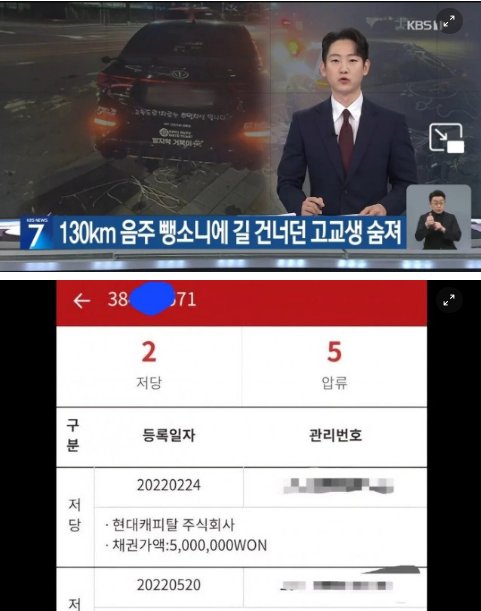 3 7.png?resize=412,275 - 고등학생 음주운전으로 치어죽인 사람 근황